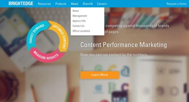 website interface and google ranking - brightedge