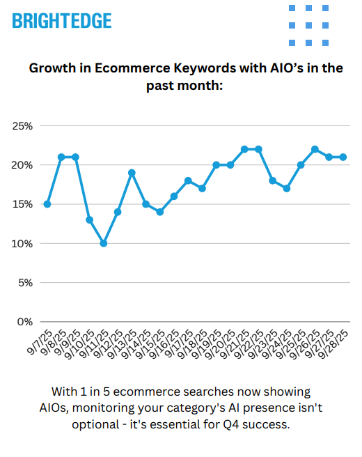 AI Search Report Illustration