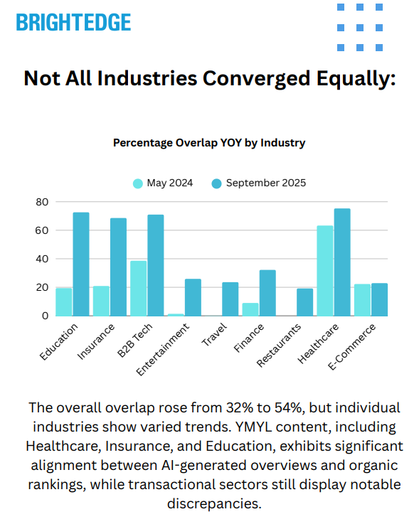 AI Search Report Illustration