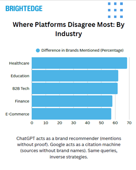 AI Search Report Illustration