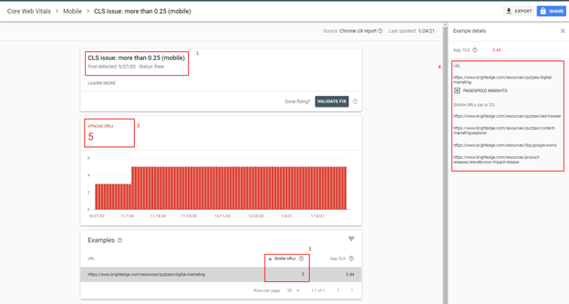 Explanation of web vitals - BrightEdge
